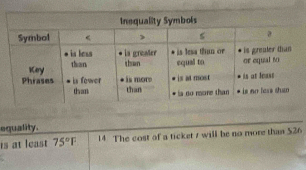 equality. 
is at least 75°F 14 The cost of a ticket s will be no more than $26