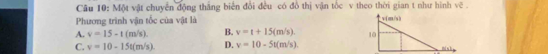 Một vật chuyển động thăng biển đổi đều có đồ thị vận tốc v theo thời gian t như hình vẽ . 
Phương trình vận tốc của vật là
A. v=15-t(m/s). B. v=t+15(m/s).
C. v=10-15t(m/s). D. v=10-5t(m/s).