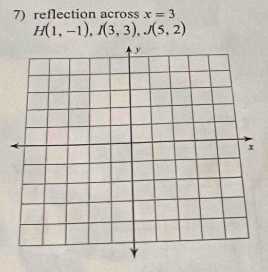 reflection across x=3
H(1,-1), I(3,3), J(5,2)