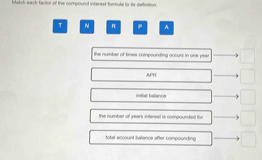 Match each factor of the compound interest formula to its definition.
T N R P A
the number of times compounding occurs in one year □ 
APR
□ 
initial balance □ 
the number of years interest is compounded for □
total account balance after compounding □