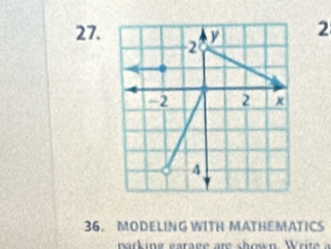 2 
36. MODELING WITH MATHEMATICS