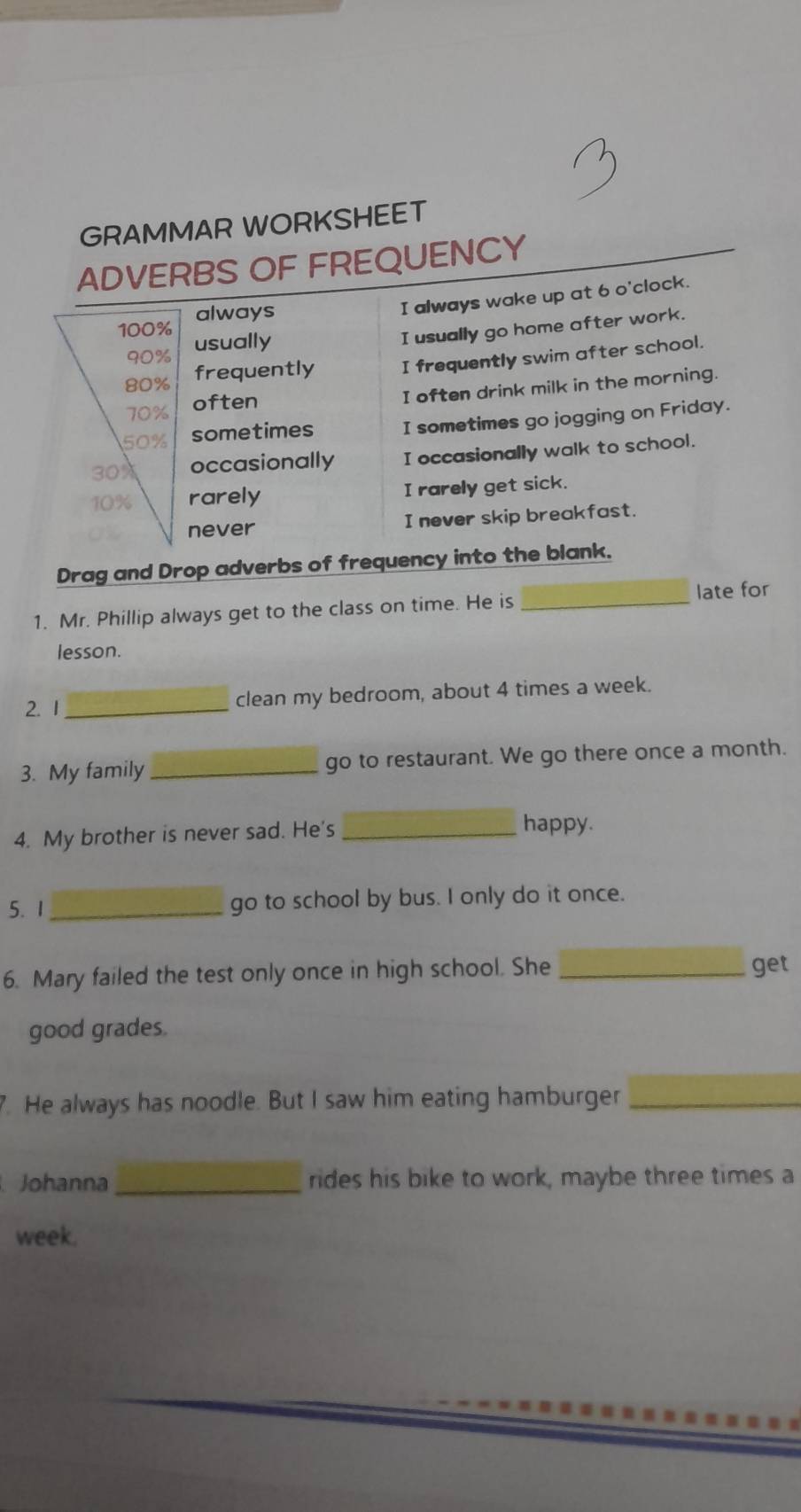 GRAMMAR WORKSHEET
ADVERBS OF FREQUENCY
I always wake up at 6 o'clock.
100% always
90% usually
I usually go home after work.
80% frequently I frequently swim after school.
70% often I often drink milk in the morning.
50% sometimes I sometimes go jogging on Friday.
30% occasionally I occasionally walk to school.
10% rarely I rarely get sick.
never I never skip breakfast.
Drag and Drop adverbs of frequency into the blank.
late for
1. Mr. Phillip always get to the class on time. He is_
lesson.
2. 1 _clean my bedroom, about 4 times a week.
3. My family _go to restaurant. We go there once a month.
4. My brother is never sad. He's_
happy.
5. 1 _go to school by bus. I only do it once.
6. Mary failed the test only once in high school. She _get
good grades.
7. He always has noodle. But I saw him eating hamburger_
a Johanna _rides his bike to work, maybe three times a
week.