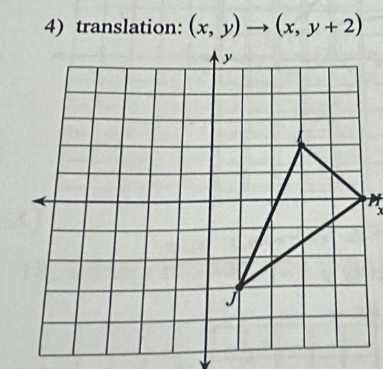 translation: (x,y)to (x,y+2)
x