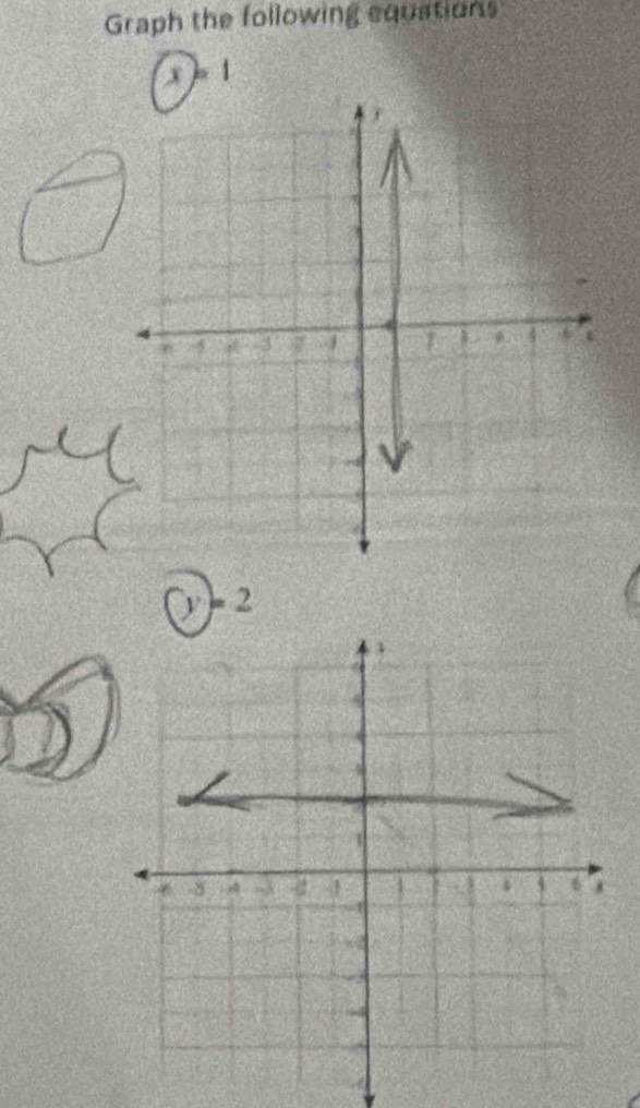 Graph the following equations
x x· 1
2