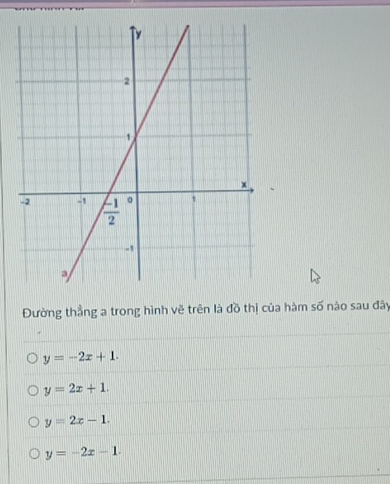 Đường thẳng a trong hình vẽ trên là đồ thị của hàm số nào sau đây
y=-2x+1.
y=2x+1.
y=2x-1.
y=-2x-1.