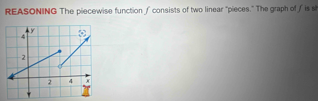 REASONING The piecewise function ∫consists of two linear “pieces.” The graph of ∫is sh