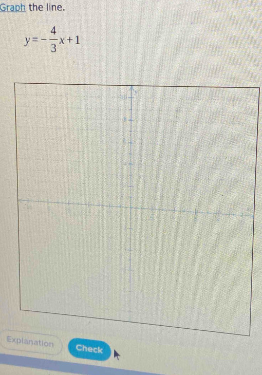 Graph the line.
y=- 4/3 x+1
Exnation Check