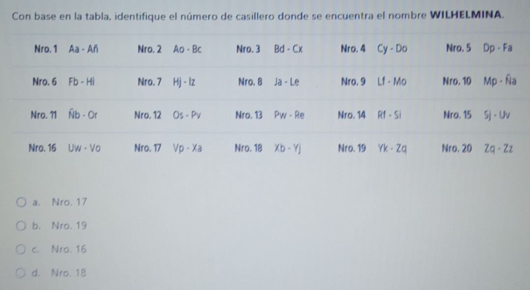 Con base en la tabla, identifique el número de casillero donde se encuentra el nombre WILHELMINA,
a. Nro. 17
b. Nro. 19
c. Nro. 16
d. Nro. 18