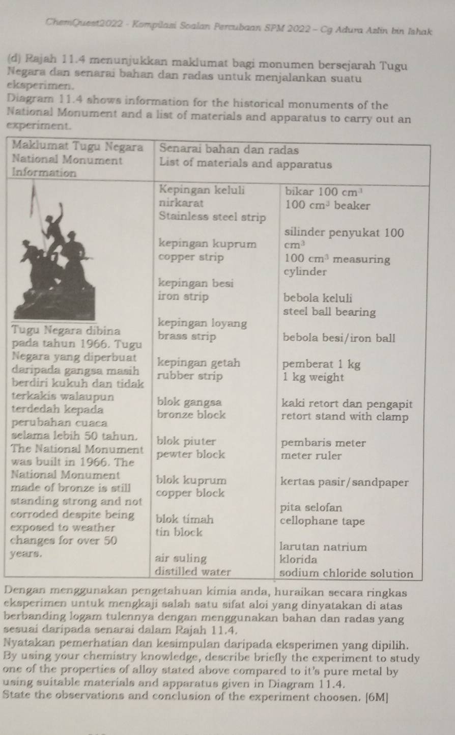 ChemQuest2022 - Kompilasi Soalan Percubaan SPM 2022 - Cg Adura Azlin bin Ishak
(d) Rajah 11.4 menunjukkan maklumat bagi monumen bersejarah Tugu
Negara dan senarai bahan dan radas untuk menjalankan suatu
eksperimen.
Diagram 11.4 shows information for the historical monuments of the
National Monument and a list of materials and apparatus to carry out an
exp
M
Na
Inf
Tu
pa
Ne
da
be
ter
ter
pe
sel
Th
wa
Na
ma
sta
cor
exp
ch
yea
Den
eksperimen untuk mengkaji salah satu sifat aloi yang dinyatakan di atas
berbanding logam tulennya dengan menggunakan bahan dan radas yang
sesuai daripada senarai dalam Rajah 11.4.
Nyatakan pemerhatian dan kesimpulan daripada eksperimen yang dipilih.
By using your chemistry knowledge, describe briefly the experiment to study
one of the properties of alloy stated above compared to it’s pure metal by
using suitable materials and apparatus given in Diagram 11.4.
State the observations and conclusion of the experiment choosen. [6M]