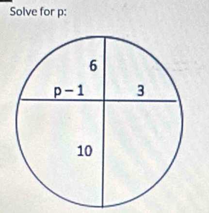 Solve for p: