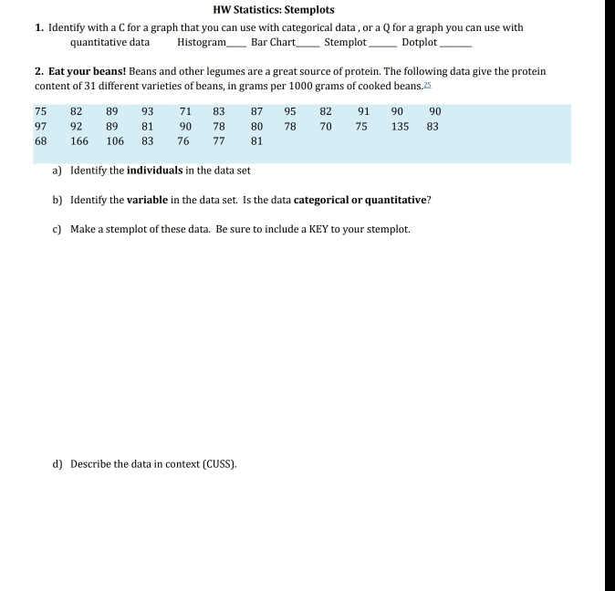 HW Statistics: Stemplots 
1. Identify with a C for a graph that you can use with categorical data , or a Q for a graph you can use with 
quantitative data Histogram_ Bar Chart_ Stemplot _Dotplot_ 
2. Eat your beans! Beans and other legumes are a great source of protein. The following data give the protein 
content of 31 different varieties of beans, in grams per 1000 grams of cooked beans.5 
a) Identify the individuals in the data set 
b) Identify the variable in the data set. Is the data categorical or quantitative? 
c) Make a stemplot of these data. Be sure to include a KEY to your stemplot. 
d) Describe the data in context (CUSS).