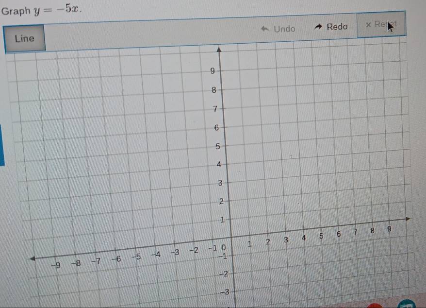Graph y=-5x. 
Undo Redo * Re