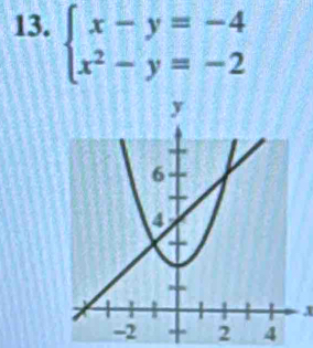 beginarrayl x-y=-4 x^2-y=-2endarray.
x
2 4