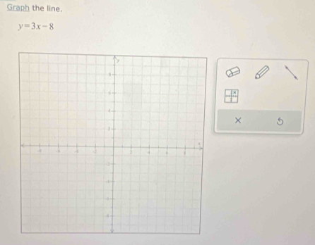 Graph the line.
y=3x-8
×