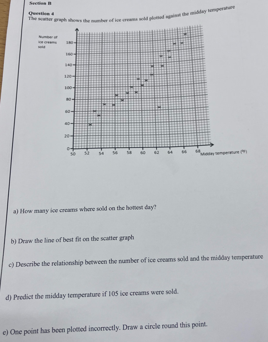 The scatter graph shows the number of ice creams sold plotted against the midday temperature 
× 
Number of 
ice creams 180
× × 
sold
160
x ×
140 ×
120
×
100
x 
× 
×
80
× 
× 
×
60
×
40 ×
20
0.
50 52 54 56 58 60 62 64 66 68 Midday temperature (°F) 
a) How many ice creams where sold on the hottest day? 
b) Draw the line of best fit on the scatter graph 
c) Describe the relationship between the number of ice creams sold and the midday temperature 
d) Predict the midday temperature if 105 ice creams were sold. 
e) One point has been plotted incorrectly. Draw a circle round this point.