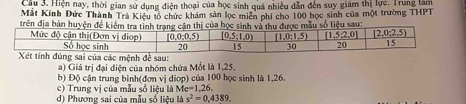 Hiện nay, thời gian sử dụng điện thoại của học sinh quá nhiều dẫn đến suy giảm thị lực. Trung tam
Mắt Kính Đức Thành Trà Kiệu tổ chức khám sản lọc miền phí cho 100 học sinh của một trường THPT
trên địa bàn huyện đềcủa hẫu số liệu sau:
sai của các mệnh đề sau:
a) Giá trị đại diện của nhóm chứa Mốt là 1,25.
b) Độ cận trung bình(đơn vị diop) của 100 học sinh là 1,26.
c) Trung vị của mẫu số liệu là Me=1,26.
d) Phương sai của mẫu số liệu là s^2=0,4389.