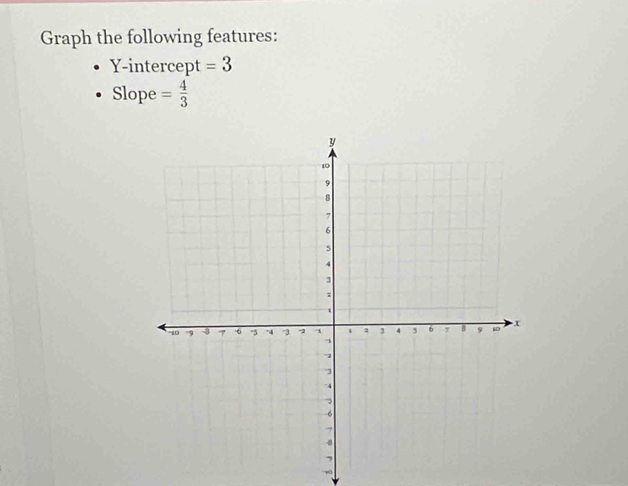 Graph the following features: 
Y-intercept =3
Slope = 4/3 
→