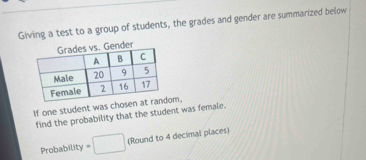 Giving a test to a group of students, the grades and gender are summarized below 
ender 
If one student was chosen om, 
find the probability that the student was female. 
Probability =□ (Round to 4 decimal places)