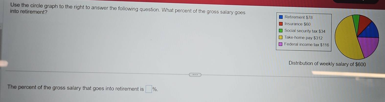 Use the circle graph to the right to answer the following question. What percent of the gross salary goes 
into retirement? Retirement $78
Insurance $60
Social security tax $34
Take-home pay $312
Federal income tax $116
Distribution of weekly salary of $600
The percent of the gross salary that goes into retirement is □ %.