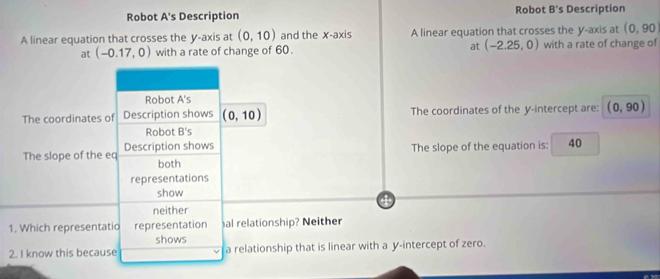 Robot A's Description Robot B's Description
A linear equation that crosses the y-axis at (0,10) and the X-axis A linear equation that crosses the y-axis at (0,90)
at (-2.25,0)
at (-0.17,0) with a rate of change of 60. with a rate of change of
Robot A's
The coordinates of Description shows (0,10) The coordinates of the y-intercept are: (0,90)
Robot B's
The slope of the eq Description shows
The slope of the equation is: 40
both
representations
show
a
neither
1. Which representatio representation al relationship? Neither
shows
2. I know this because a relationship that is linear with a y-intercept of zero.