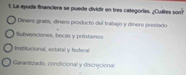 La ayuda financiera se puede dividir en tres categorías. ¿Cuáles son?
Dinero gratis, dînero producto del trabajo y dinero prestado
Subvenciones, becas y préstamos
Institucional, estatal y federal
Garantizado, condicional y discrecional