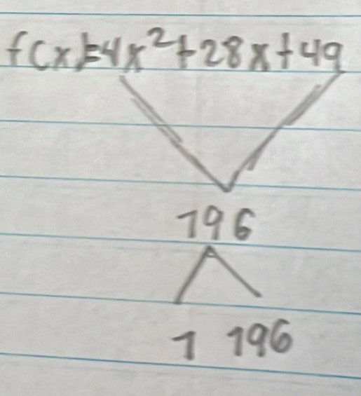 f(x)=4x^2+28x+49
796
7196