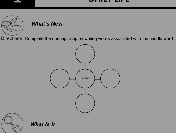 What's New 
Directions: Complete the concept map by writing words associated with the middle word. 
What Is It