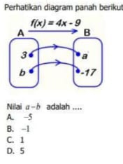 Perhatikan diagram panah beriku
Nilai α-b adalah ....
A. −5
B. -1
C. 1
D. 5