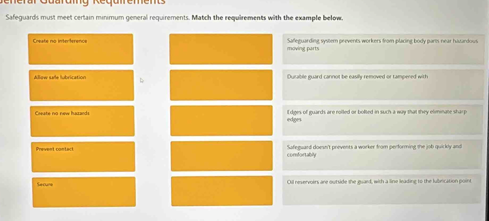 Safeguards must meet certain minimum general requirements. Match the requirements with the example below,
Create no interference Safeguarding system prevents workers from placing body parts near hazardous
moving parts
Allow safe lubrication Durable guard cannot be easily removed or tampered with
Create no new hazards Edges of guards are rolled or bolted in such a way that they eliminate sharp
edges
Prevent contact Safeguard doesn't prevents a worker from performing the job quickly and
comfortably
Secure Oil reservoirs are outside the guard, with a line leading to the lubrication point