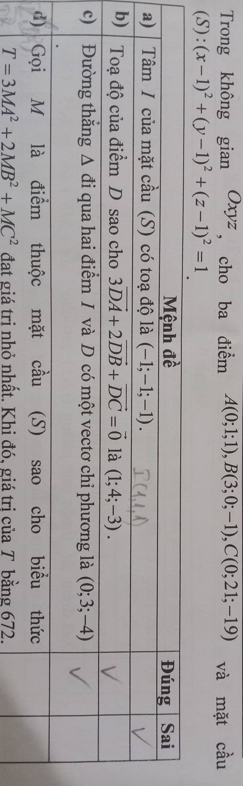 Trong không gian Oxyz , cho ba điểm A(0;1;1),B(3;0;-1),C(0;21;-19) và mặt cầu
S):(x-1)^2+(y-1)^2+(z-1)^2=1
đat giá tri nhỏ nhấKhi đó, giá tri của T bằng 672.