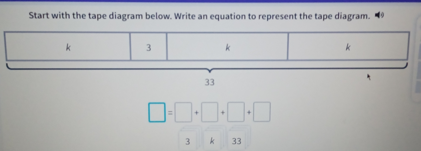 Start with the tape diagram below. Write an equation to represent the tape diagram.
□ =□ +□ +□ +□
3 k 33