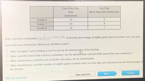 Mike used the computation  7/(6+8+7) approx 0.33=33% to find the percentage of eighth-grade band members who can play
more than one instrument. What error did Mike make?
Mike included 7 when finding a sum to use as the denominator of his fraction.
Mike used the total of the column containing 7 as his denomnator instead of the total of the row containing 7.
Mike should have used the sum of all the cell values as his denominator.
Mike should have used the number of eighth-grade students who can only play one instrument as the denominator of
his fraction.
Mark this and return Save and Exit Next Submit