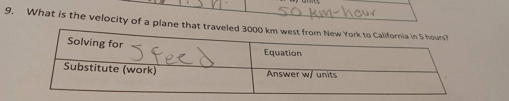 What is the velocity of a plane that