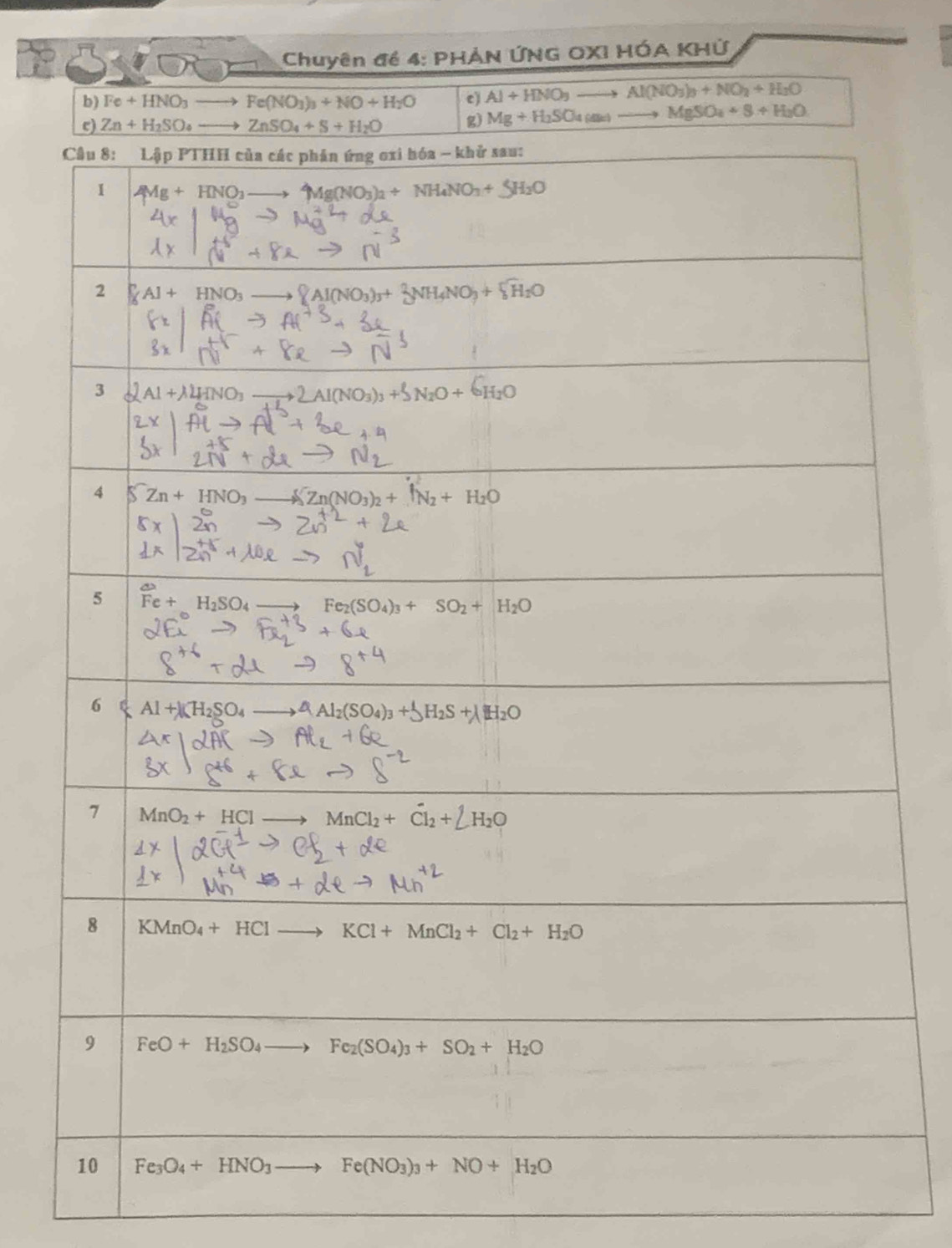 TP
Chuyên để 4: PHẢN ỨNG OXI HÓA KHỨ
b) Fe+HNO_3to Fe(NO_3)_3+NO+H_2O e) Al+HNO_3to Al(NO_3)_3+NO_2+H_2O
Mg+H_2SO_4(a_6)_  to MgSO_4+S+H_2O