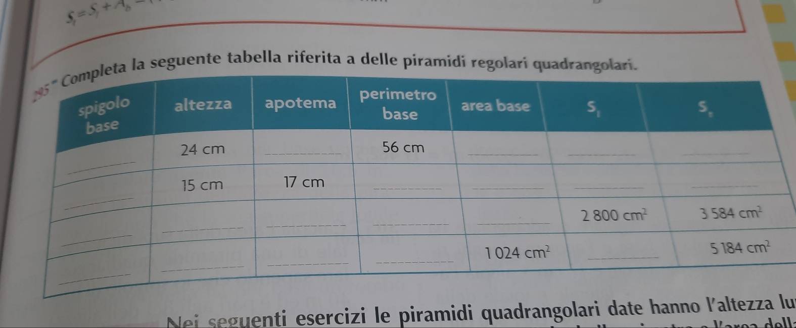 S_1=S_1+A_b=
a seguente tabella riferita a delle piramidi regolari quadrangolari.
Nei seguenti esercizi le piramidi quadrangolari date hanno l'altezlu
all