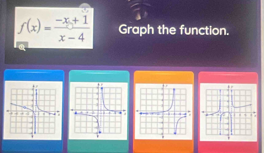 f(x)= (-x+1)/x-4  Graph the function.