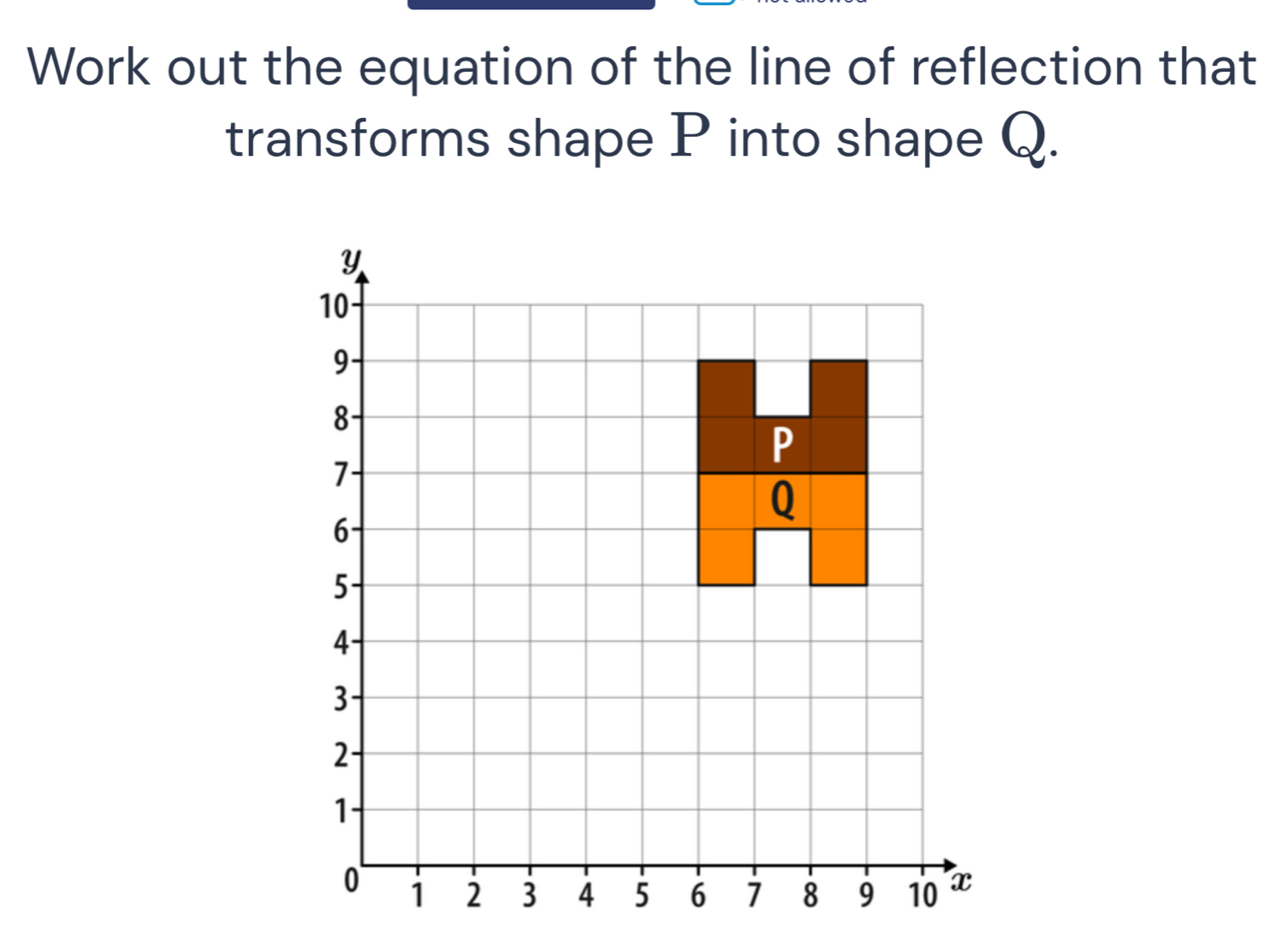 Gelöst:Work out the equation of the line of reflection that transforms ...