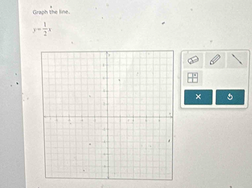 Graph the line.
y= 1/2 x
× s