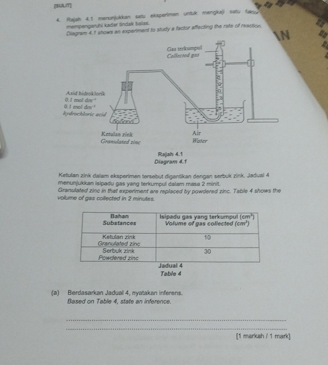 [SULIT]
4. Rajah 4.1 menunjukkan satu eksperimen untuk mengkaji satu faktun
mempengaruhi kadar tndak balas.
Diagram 4.1 shows an experiment to study a factor affecting the rate of reaction.
N
Ketulan zink dalam eksperimen tersebut digantikan dengan serbuk zink. Jadual 4
menunjukkan isipadu gas yang terkumpul dalam masa 2 minit.
Granulated zinc in that experiment are replaced by powdered zinc. Table 4 shows the
volume of gas collected in 2 minutes.
Table 4
(a) Berdasarkan Jadual 4, nyatakan inferens.
Based on Table 4, state an inference.
_
_
[1 markah / 1 mark]