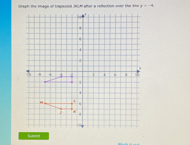 y=-4. 
Submit 
Work it out