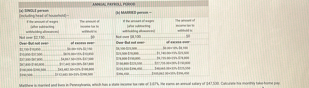 ANNUAL PAYROLL PERIOD
Matthew is married and lives in Pennsylvania, which has a state income tax rate of (0) %. He earns an annuCalculate his monthly take-home pay.