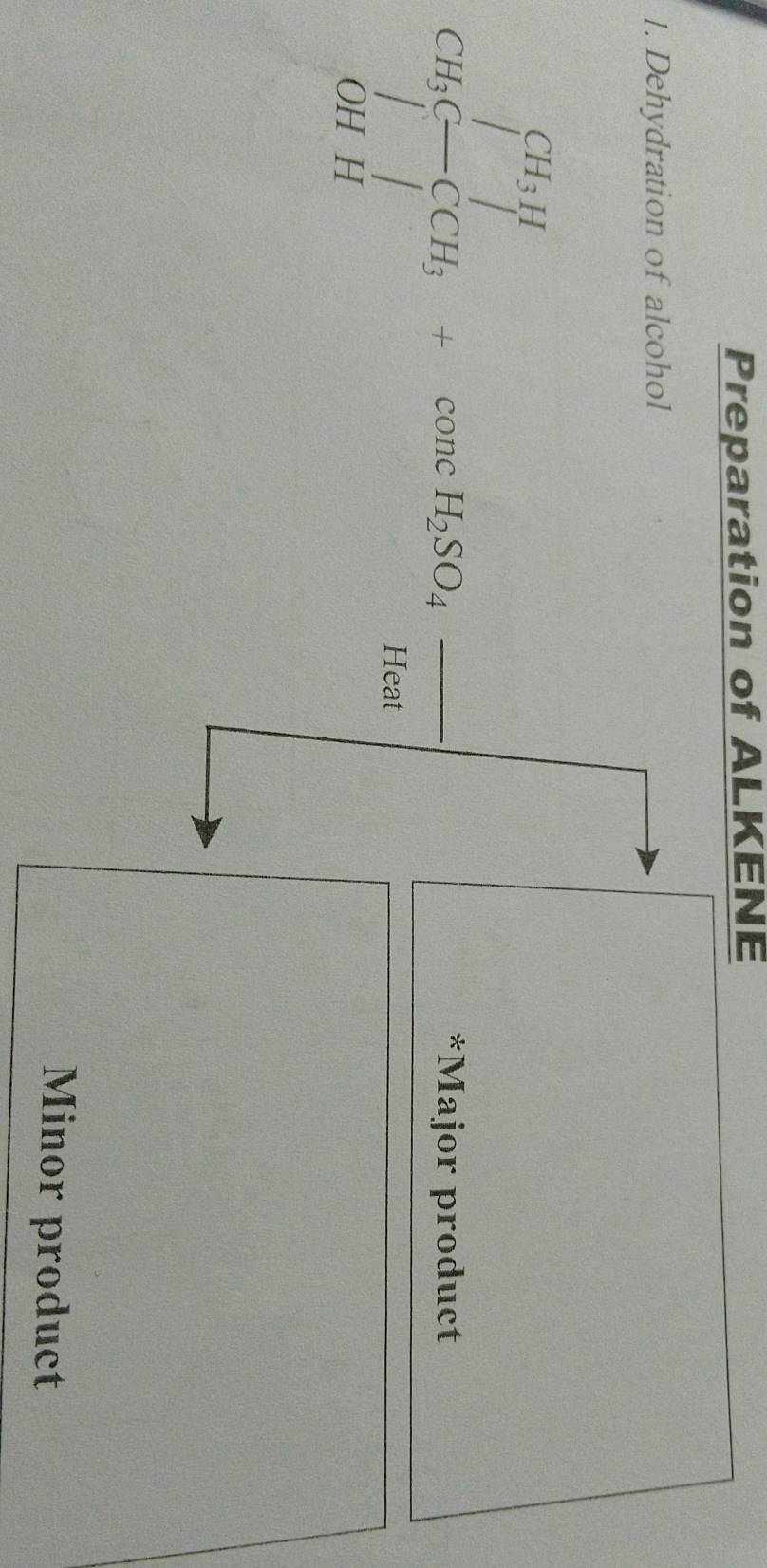 Preparation of ALKENE
1. Dehydration of alcohol
frac Cli -1cll dnclosecircle168c d8SO_200Hendarray 
*Major product
Minor product