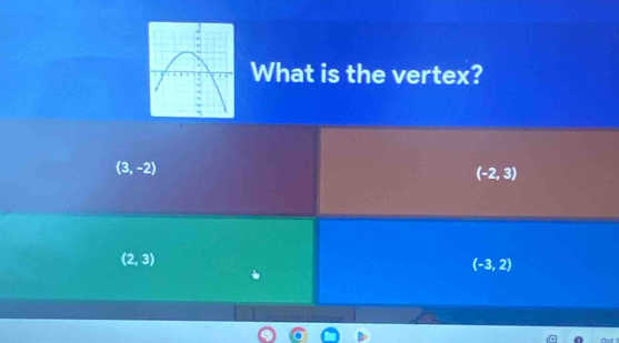 What is the vertex?
(3,-2)
(-2,3)
(2,3)
(-3,2)