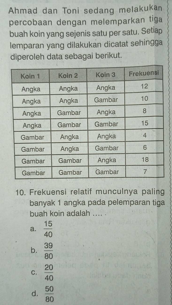 Ahmad dan Toni sedang melakukan
percobaan dengan melemparkan tiga
buah koin yang sejenis satu per satu. Setiap
lemparan yang dilakukan dicatat sehingga
diperoleh data sebagai berikut.
10. Frekuensi relatif munculnya paling
banyak 1 angka pada pelemparan tiga
buah koin adalah .... .
a.  15/40 
b.  39/80 
C.  20/40 
d.  50/80 