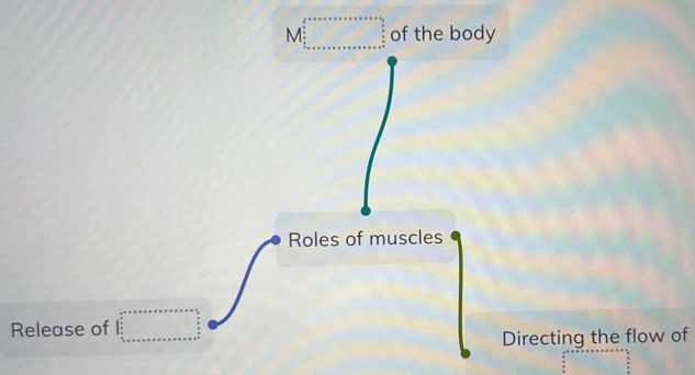 M:.............. of the body 
Roles of muscles 
Release of beginarrayl 2* □ +a>x+a>x+x* x+b,  x/a ,  x/b ,x=x+a+x+a+x+a+x=a^(endarray).  
Directing the flow of