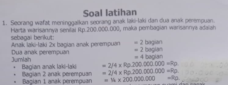 Soal latihan 
1. Seorang wafat meninggalkan seorang anak laki-laki dan dua anak perempuan. 
Harta warisannya senilai Rp.200.000.000, maka pembagian warisannya adalah 
sebagai berikut: 
Anak laki-laki 2x bagian anak perempuan =2bagian
Dua anak perempuan
=2bagian
Jumlah
=4bagian
Bagian anak laki-laki =2/4* Rp.200.000.000=Rp. 
Bagian 2 anak perempuan =2/4* Rp.200.000.000=Rp. 
Bagian 1 anak perempuan =1/4* 200.000.000=Rp.