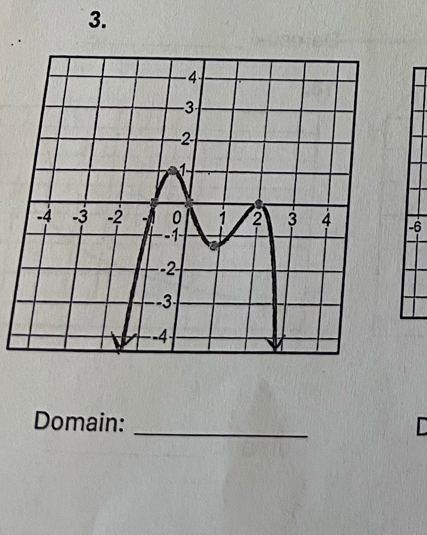 -6
Domain: _