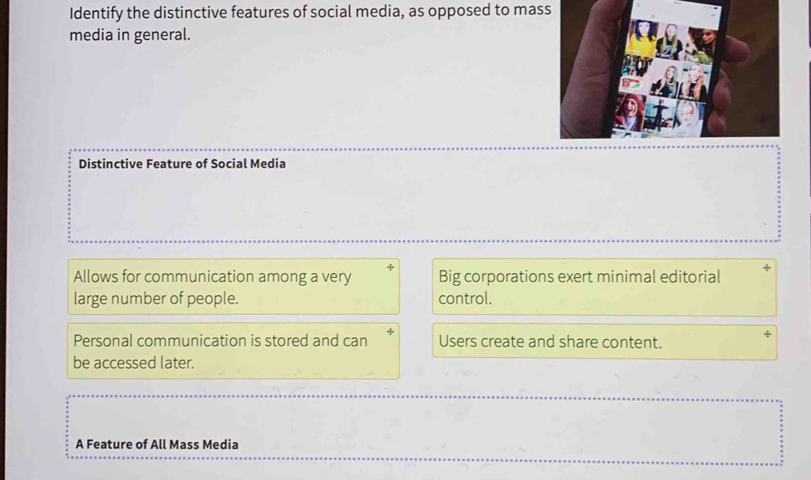 Identify the distinctive features of social media, as opposed to mass
media in general.
Distinctive Feature of Social Media
Allows for communication among a very Big corporations exert minimal editorial
large number of people. control.
Personal communication is stored and can + Users create and share content.
be accessed later.
A Feature of All Mass Media