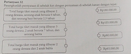 Pertanyaan 32
Pasangkanlah pernyataan di sebelah kiri dengan pernyataan di sebelah kanan dengan tepat.
Total harga tiket masuk yang dibayar 2 Rp180.000,00
orang dewasa, seorang anak berusia 6 tahun,
dan seorang bayi berusia 2,5 tahun
Rp105.000,00
Total harga tiket masuk yang dibayar 3
orang dewasa, 2 anak berusia 7 tahun, dan
scorang batita
Rp80.000,00
Total harga tiket masuk yang dibayar 2
orang dewasa dan 2 anak balita Rp65.000,00