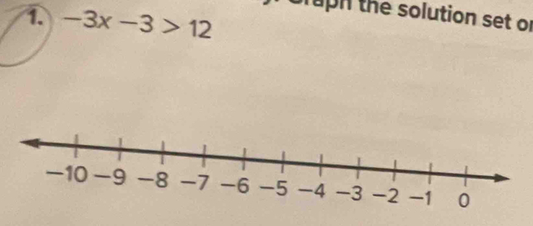 -3x-3>12
Taph the solution set of